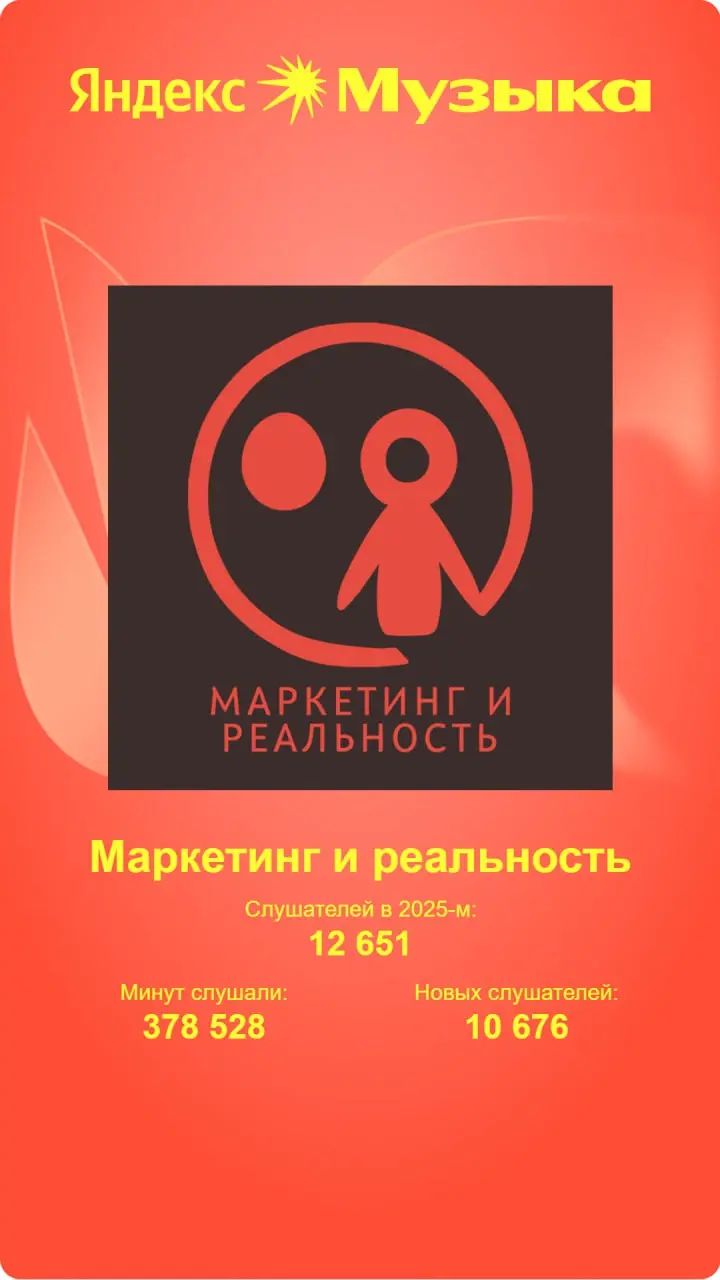 А вот и итоги года подкаста "Маркетинг и реальность" в Яндекс Музыке ^^ 🙏 Благодарим каждого из вас за поддержку! | Сетка — социальная сеть от hh.ru