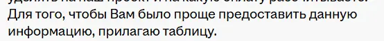 Финансовый результат уже на новогодние праздники 🌲 | Сетка — социальная сеть от hh.ru
