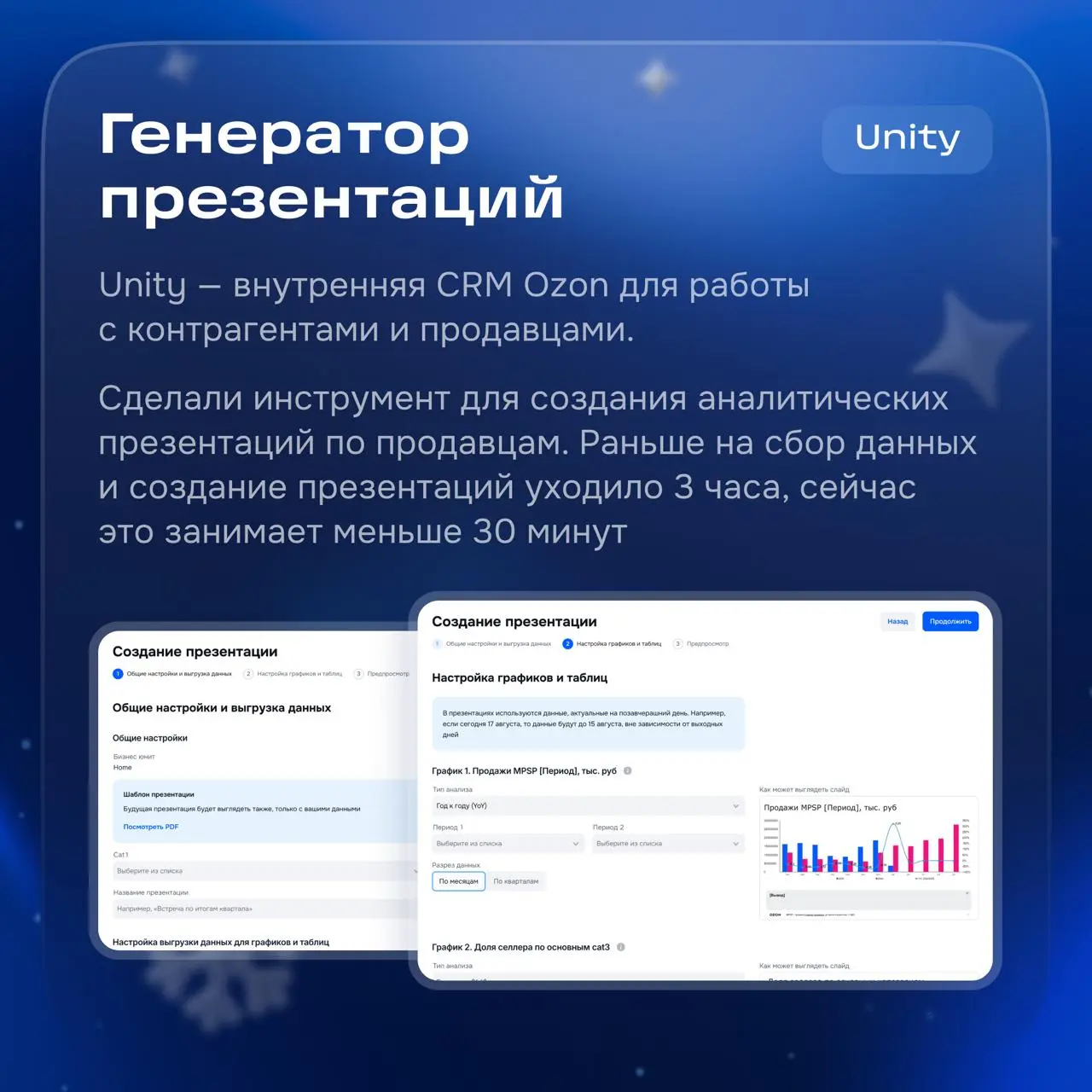 Год был стремительным, ярким и продуктивным | Сетка — социальная сеть от hh.ru
