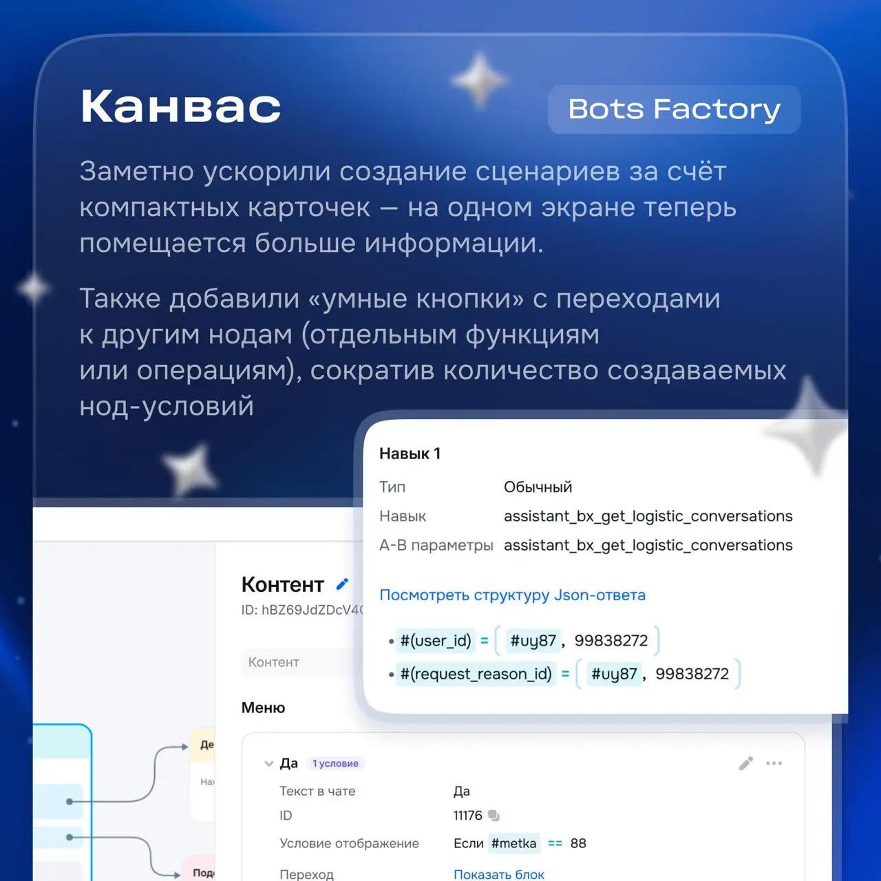 Год был стремительным, ярким и продуктивным | Сетка — социальная сеть от hh.ru
