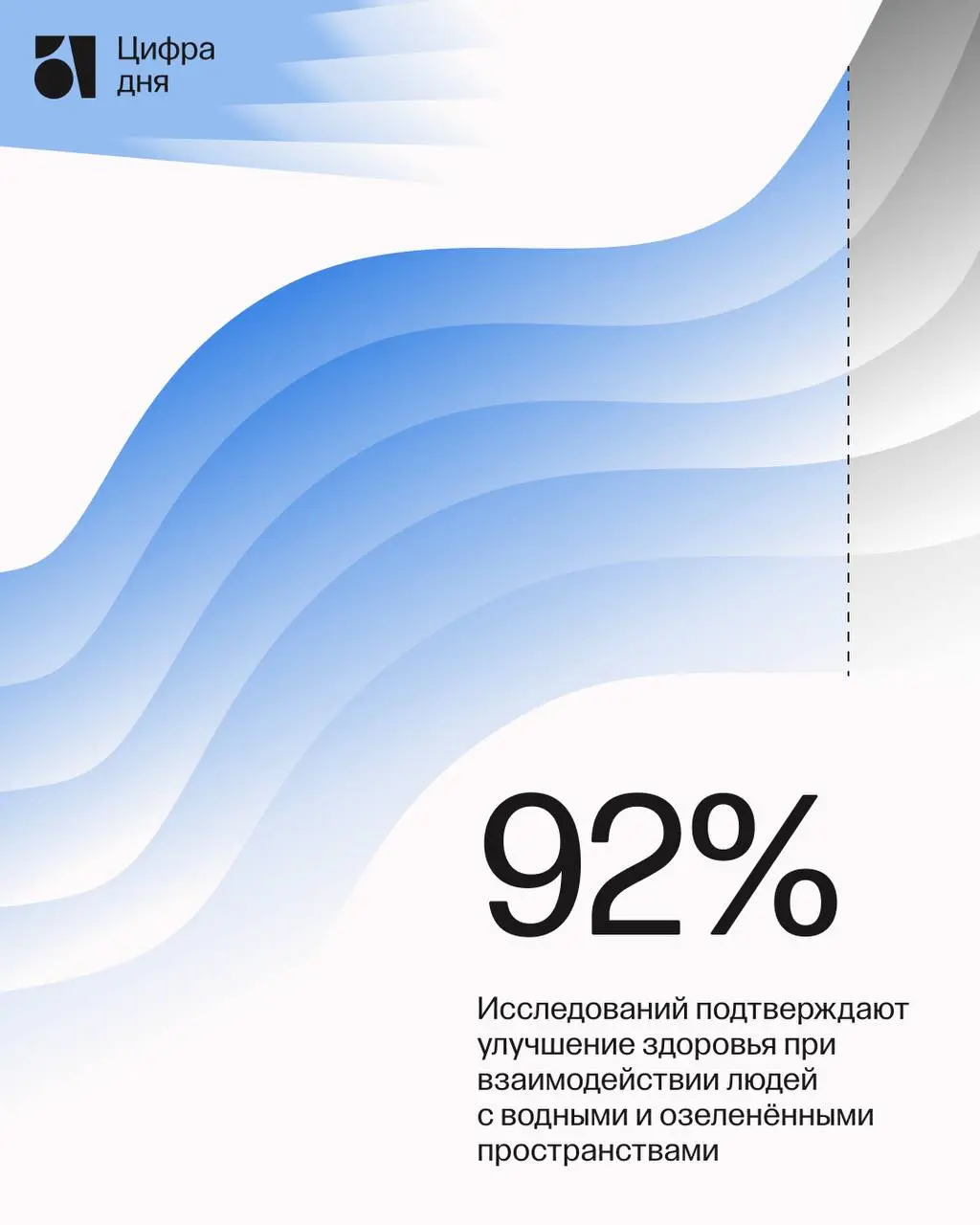 Реки — новый фокус городов
В 2025 году работа с реками стала ключевым трендом в архитектуре и градостроительстве по всему миру, включая Россию. Это не просто мода — это ответ на глобальные вызовы | Сетка — социальная сеть от hh.ru