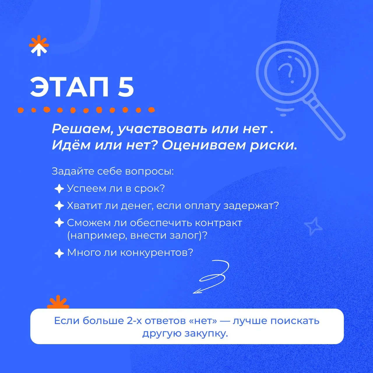 🤓 А вы помните свой первый тендер? Страшно было?
Чтобы этот путь для новичков стал понятнее, мы создали пошаговый гид. 10 карточек — от поиска закупки до подписания актов | Сетка — социальная сеть от hh.ru