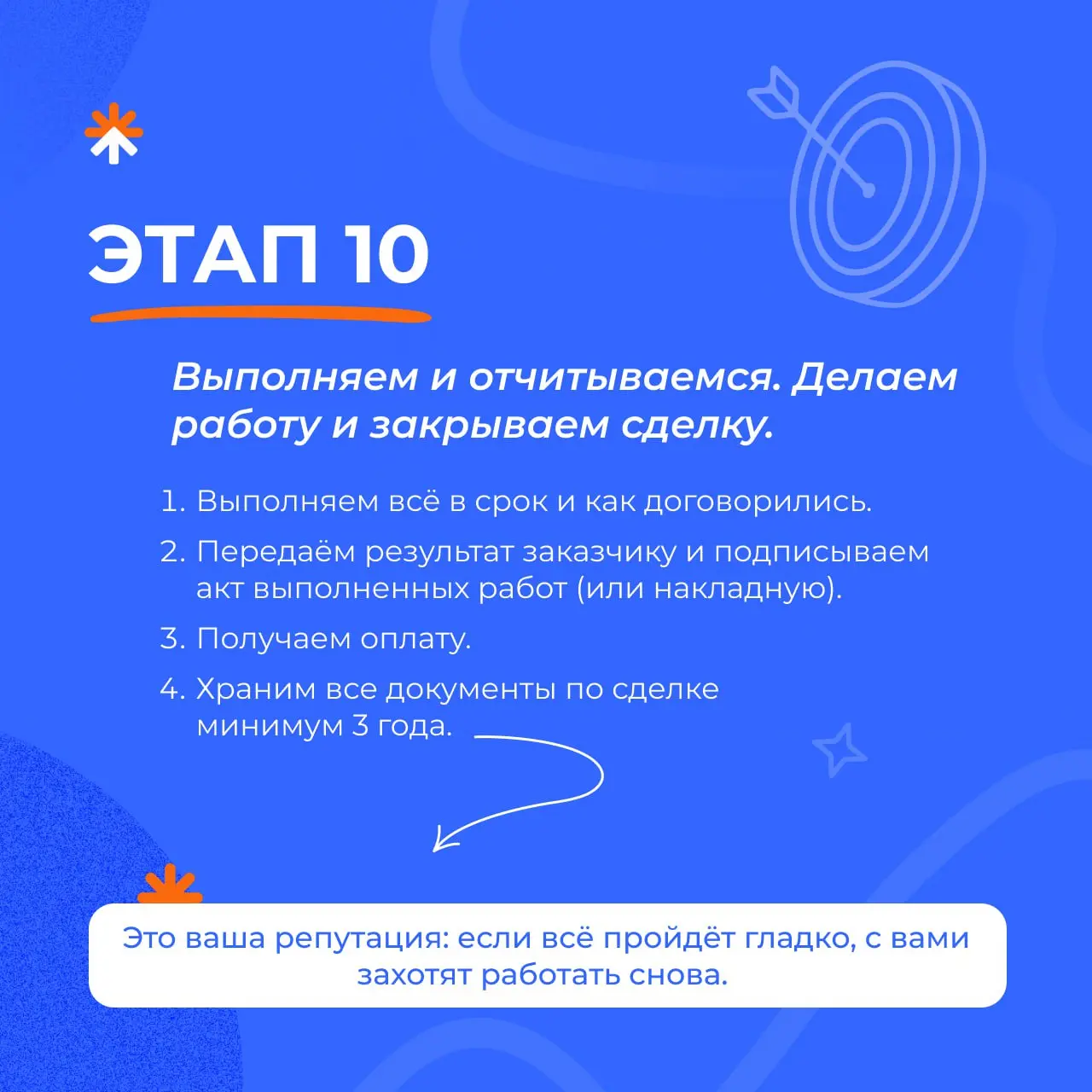 🤓 А вы помните свой первый тендер? Страшно было?
Чтобы этот путь для новичков стал понятнее, мы создали пошаговый гид. 10 карточек — от поиска закупки до подписания актов | Сетка — социальная сеть от hh.ru