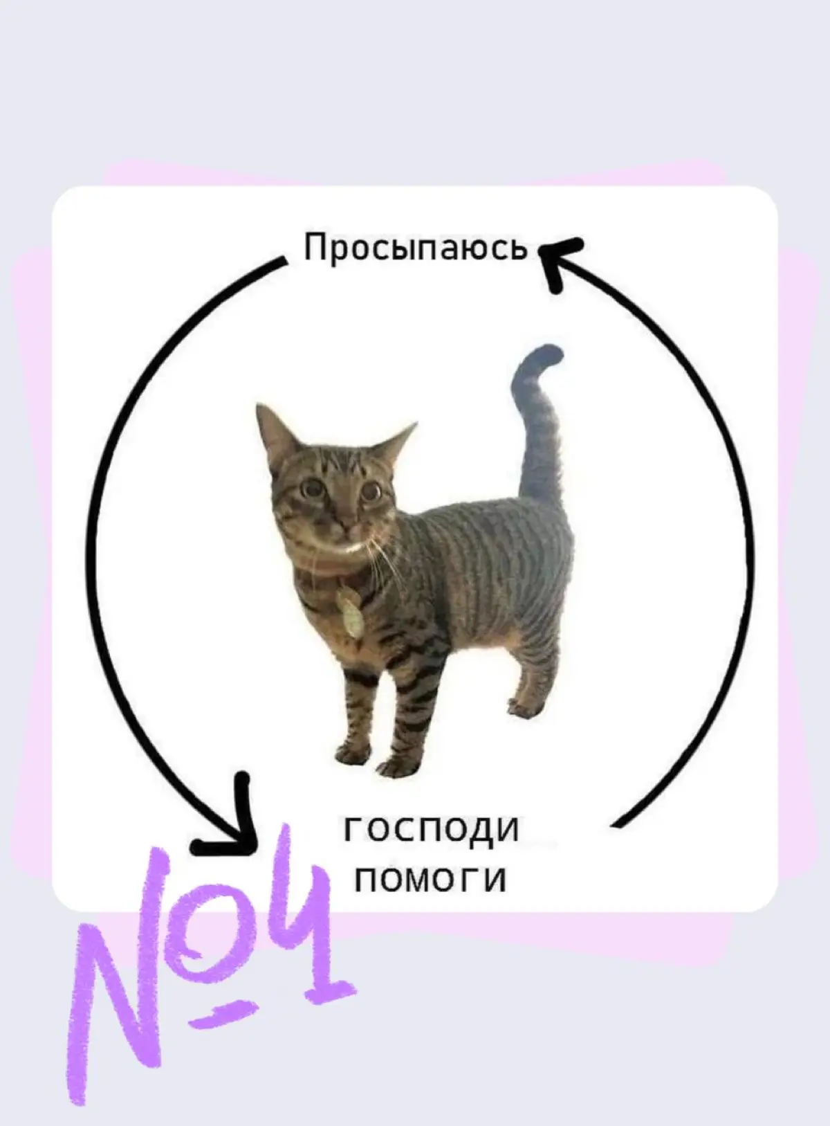 Выбери свое настроение на сегодня | Сетка — социальная сеть от hh.ru