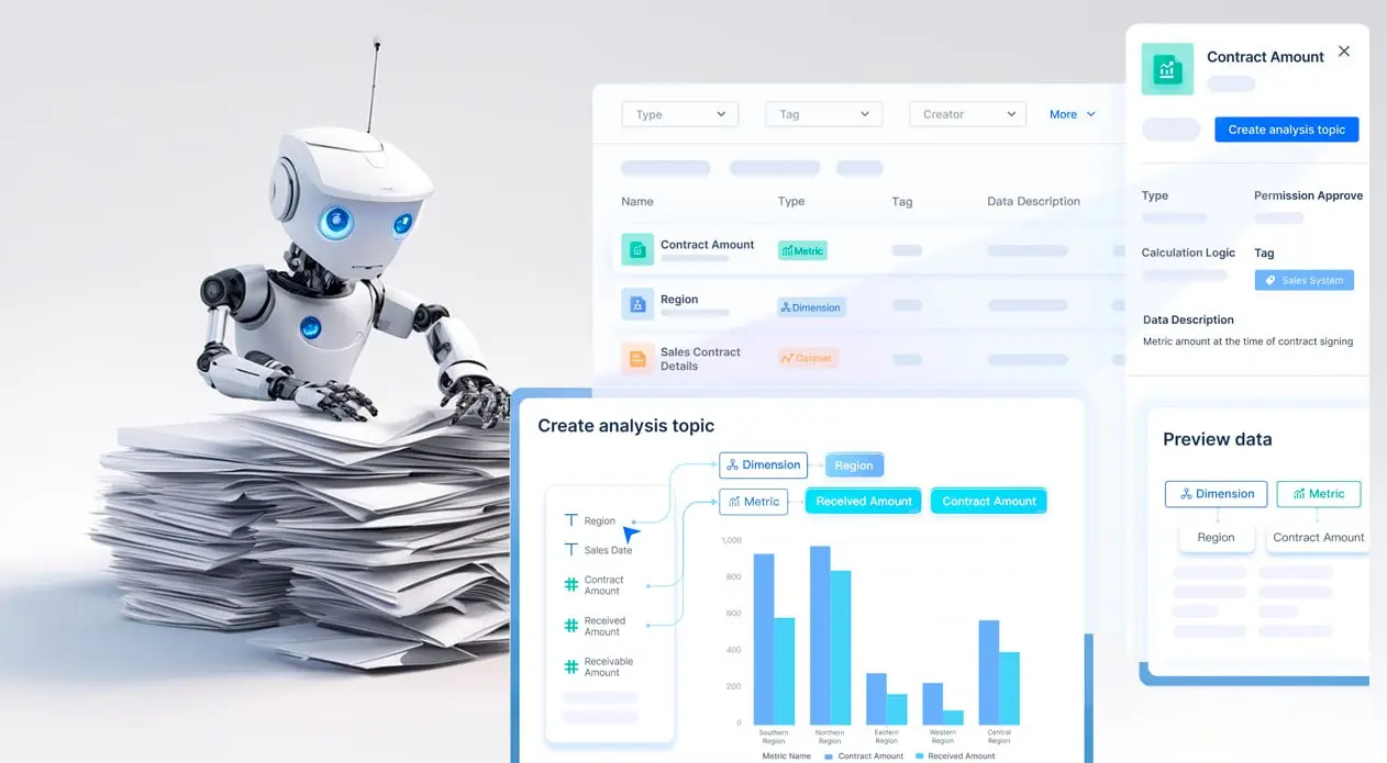 🚀 FineBI 7 | Сетка — социальная сеть от hh.ru