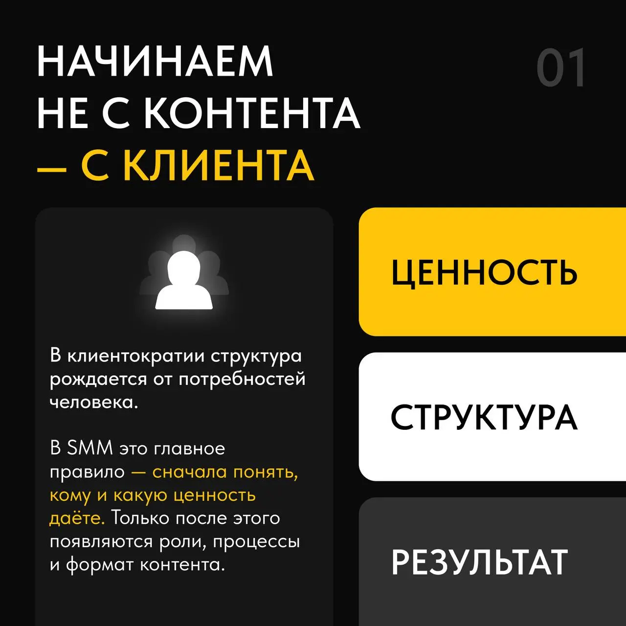 Кто работает в SMM, тот рано или поздно (но лучше рано) должен узнать принципы клиентократии 📝
Термин, за которым стоят простые и эффективные принципы построения сильной SMM-команды | Сетка — социальная сеть от hh.ru