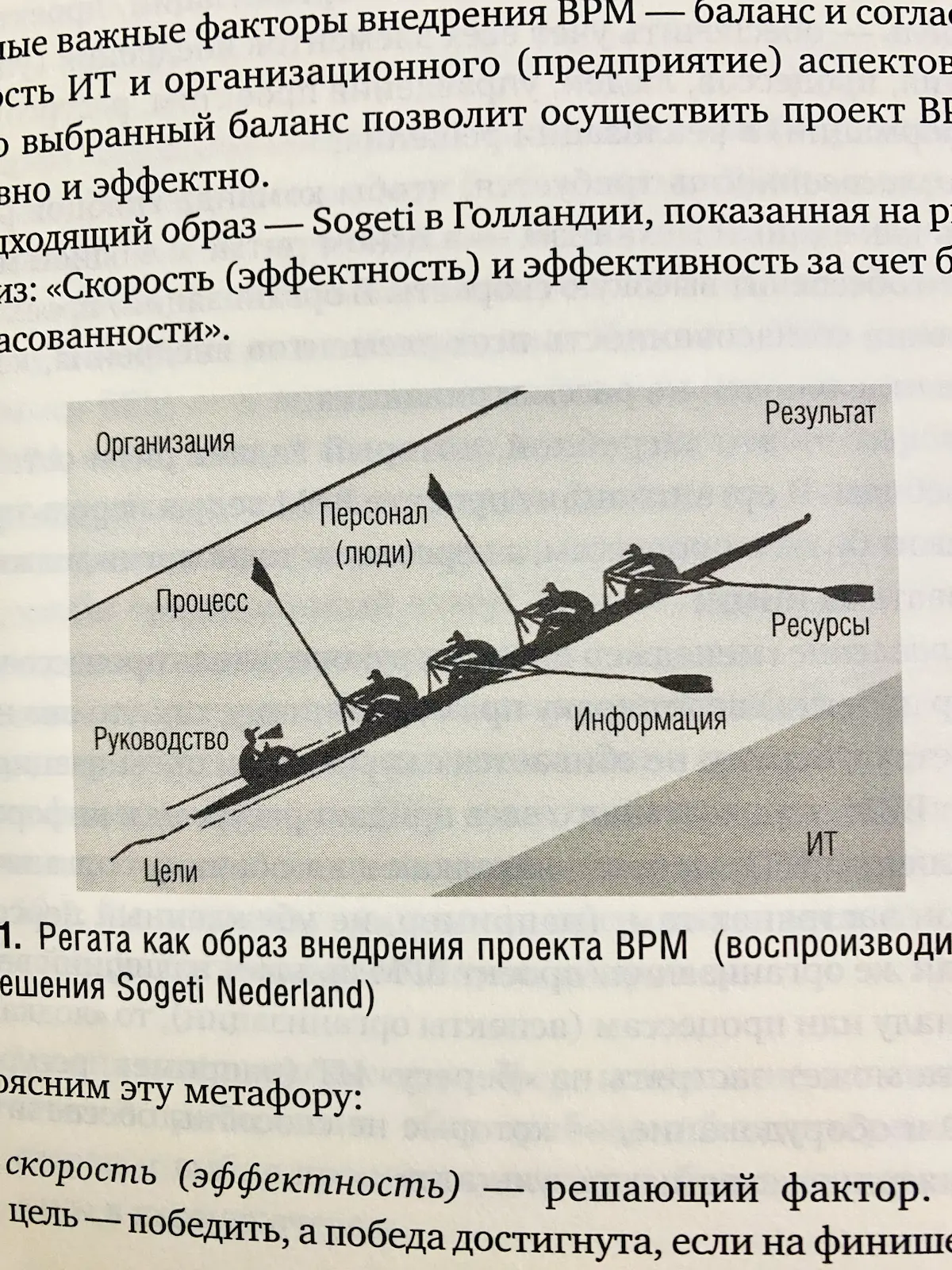 Карьера — это не только эффективность. Это кейсы и связи✨ | Сетка — социальная сеть от hh.ru