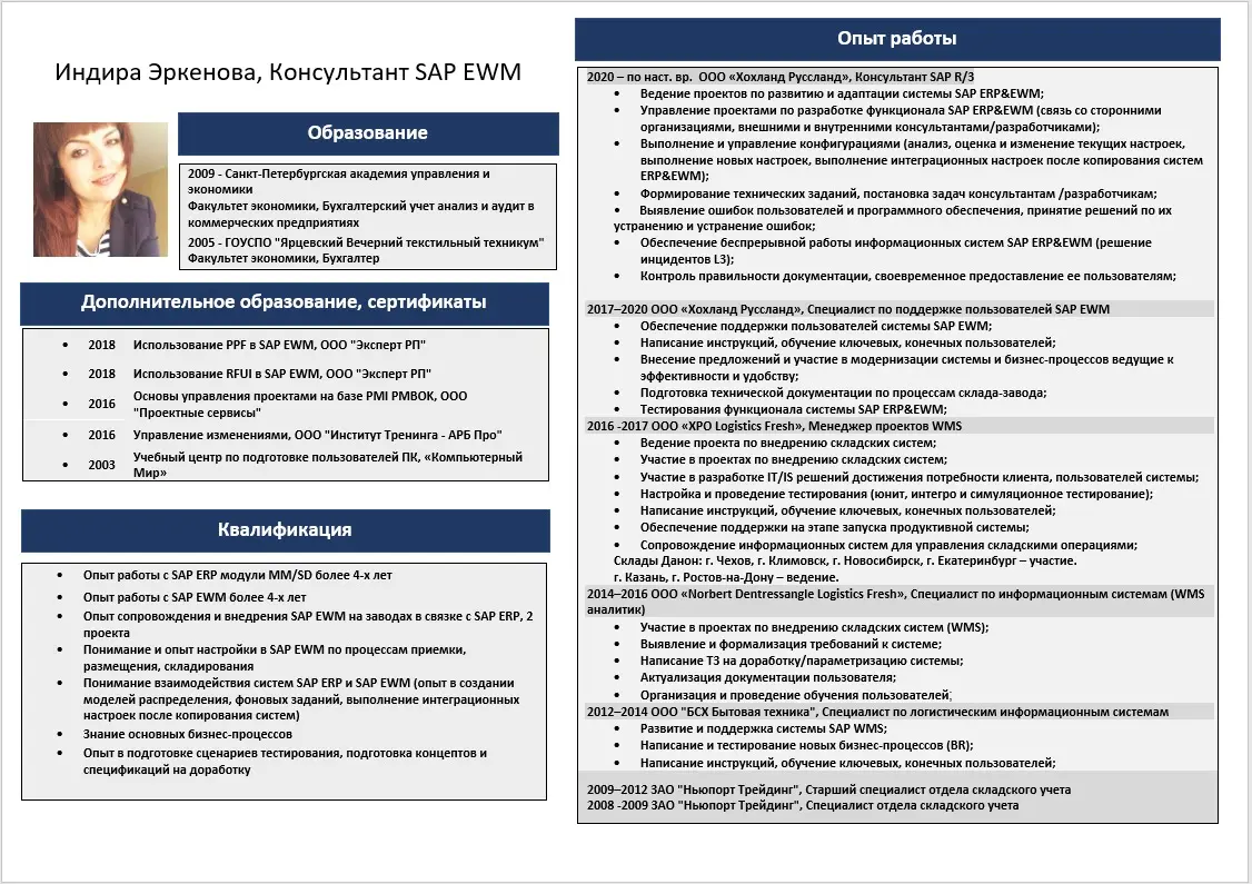 Network member avatar