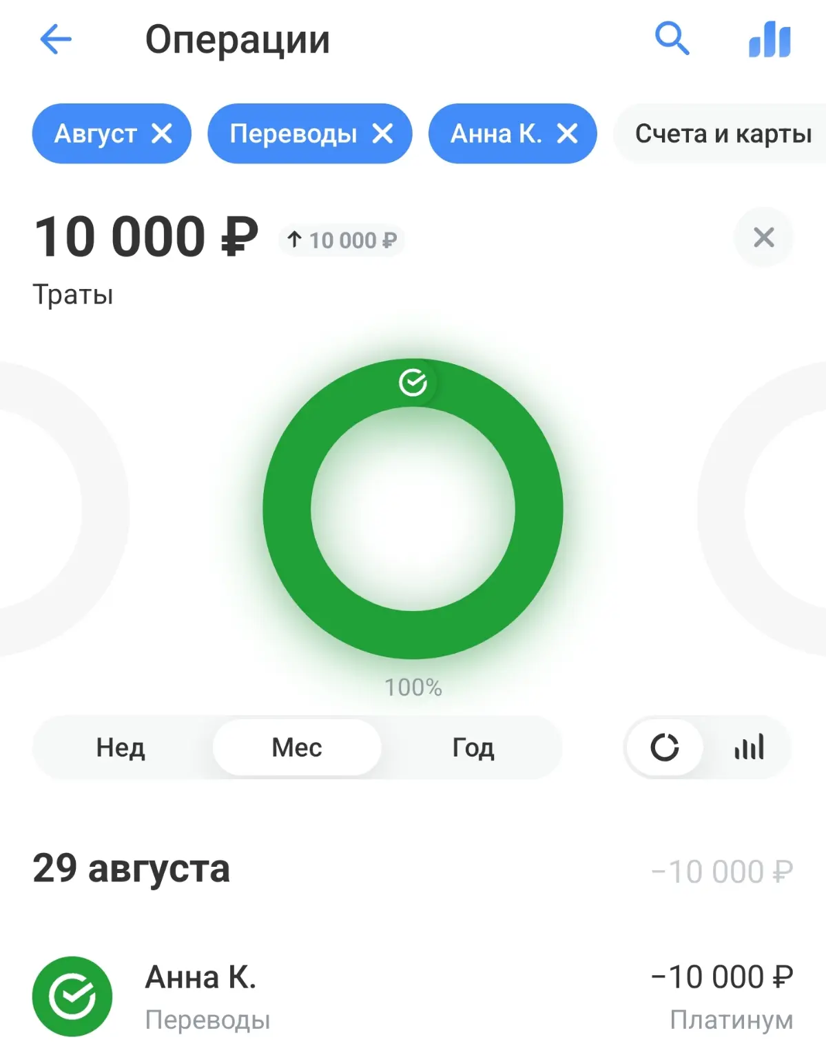 Доход без запуска и блогов — с одной рекомендации до 70 000 | Сетка — социальная сеть от hh.ru