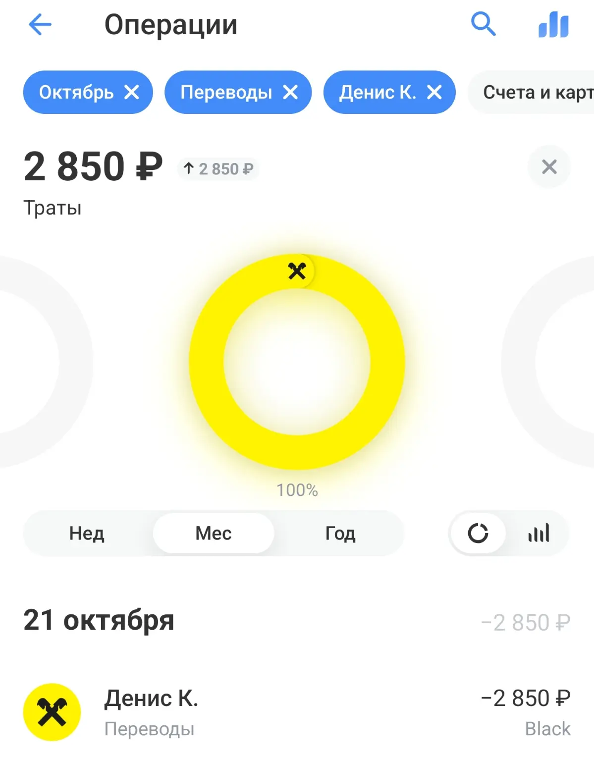 Доход без запуска и блогов — с одной рекомендации до 70 000 | Сетка — социальная сеть от hh.ru