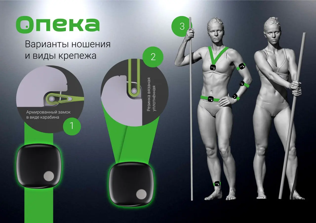 Очень давняя работка в промдизе — разроботка нательного модуля для людей больных сахарным диабетом. Зашел в сотку РОСТЕХА) | Сетка — социальная сеть от hh.ru