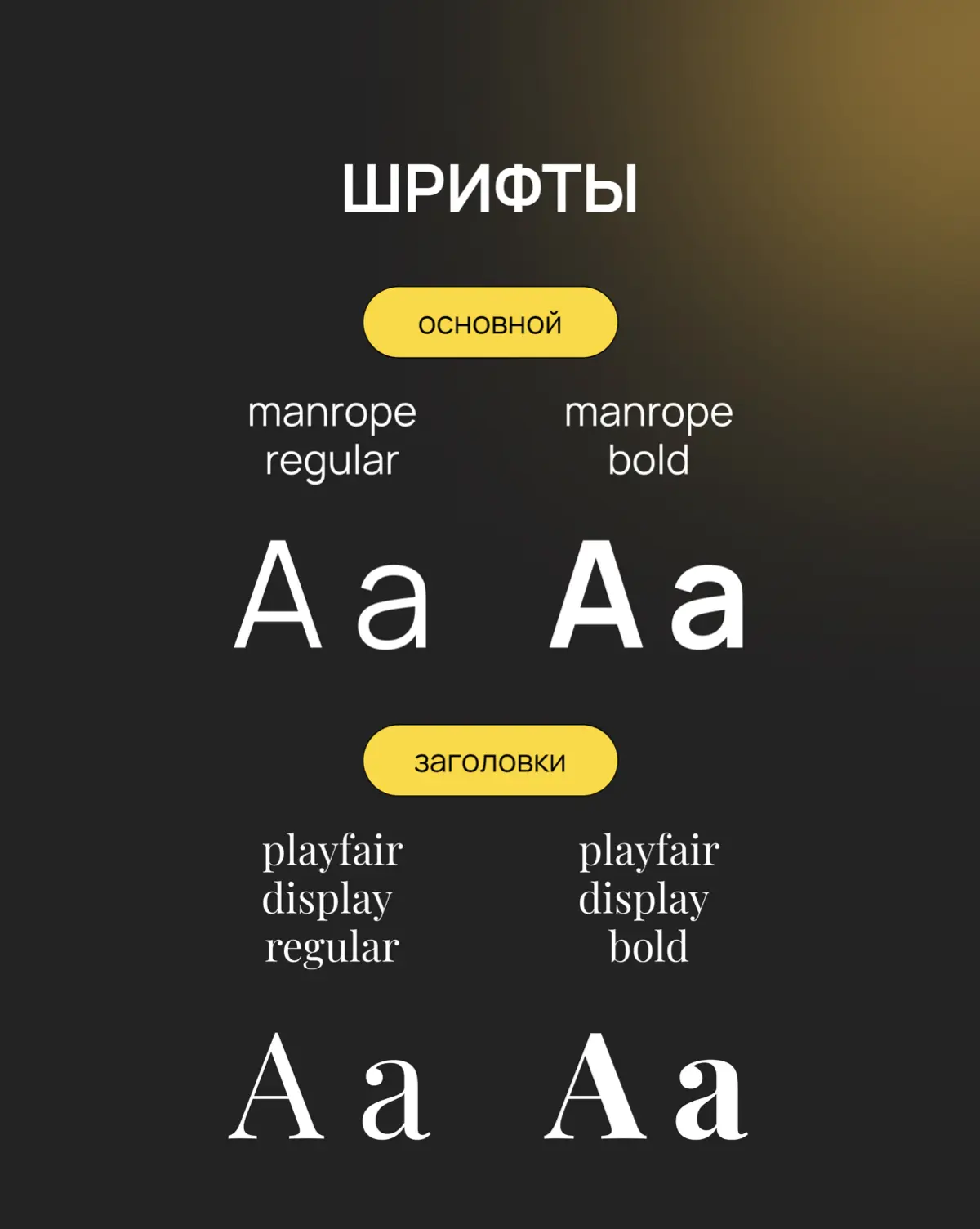 Почему 90% сайтов НЕ ПРОДАЮТ — и как мы это исправили | Сетка — социальная сеть от hh.ru