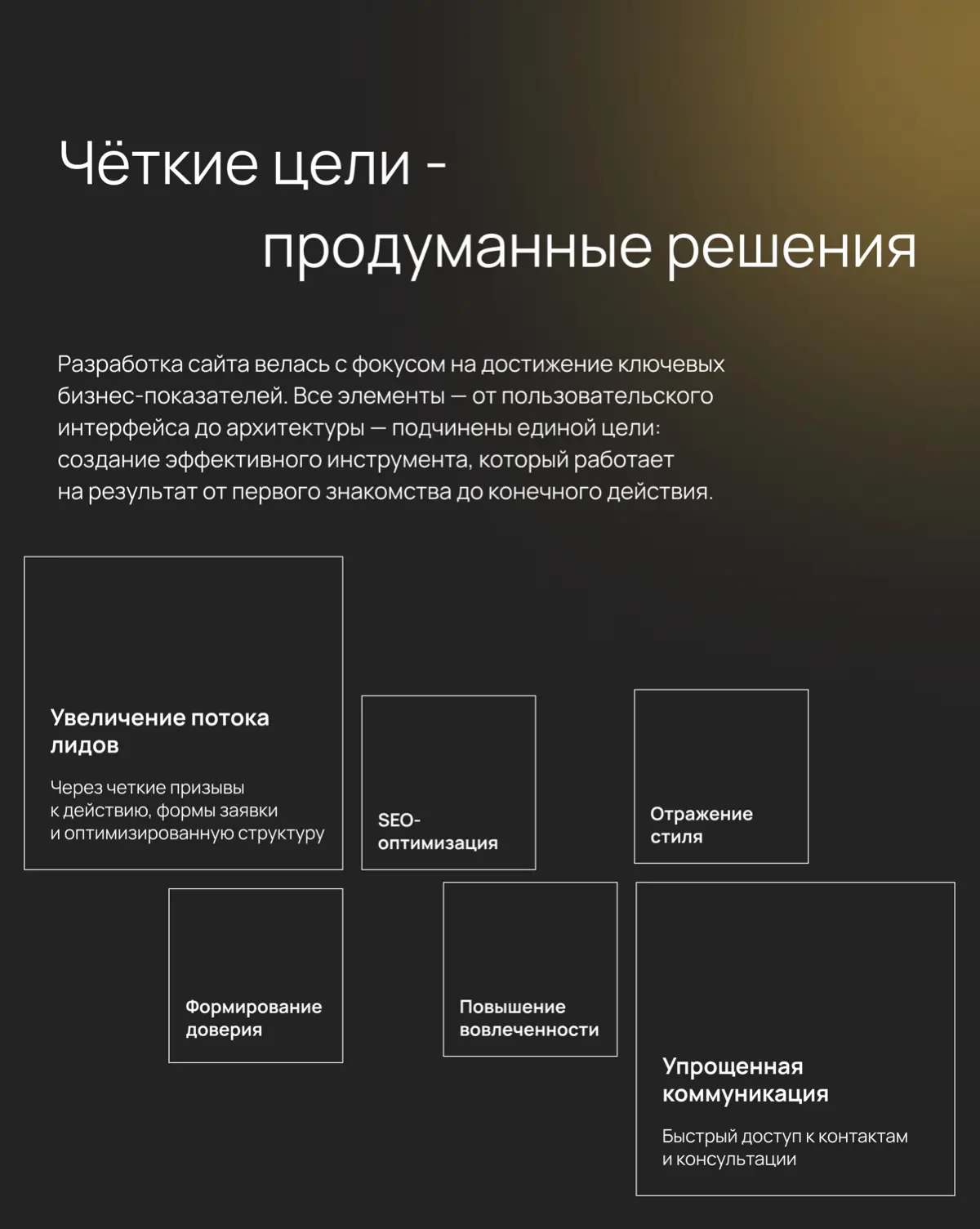Почему 90% сайтов НЕ ПРОДАЮТ — и как мы это исправили | Сетка — социальная сеть от hh.ru