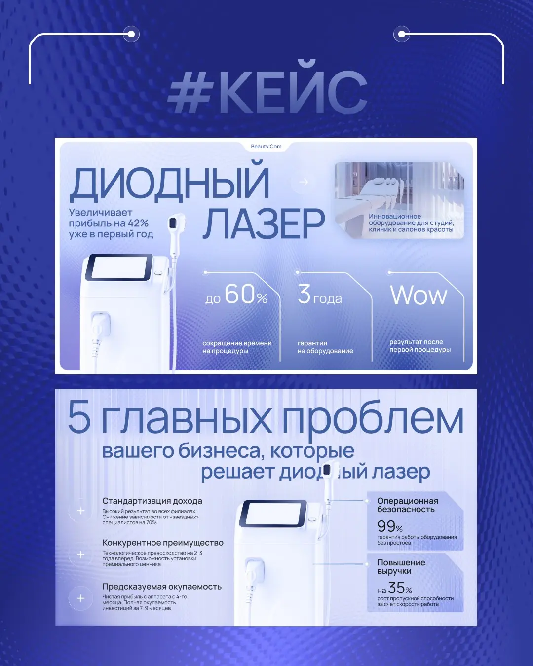 Нужна ли презентация бизнесу? | Сетка — социальная сеть от hh.ru
