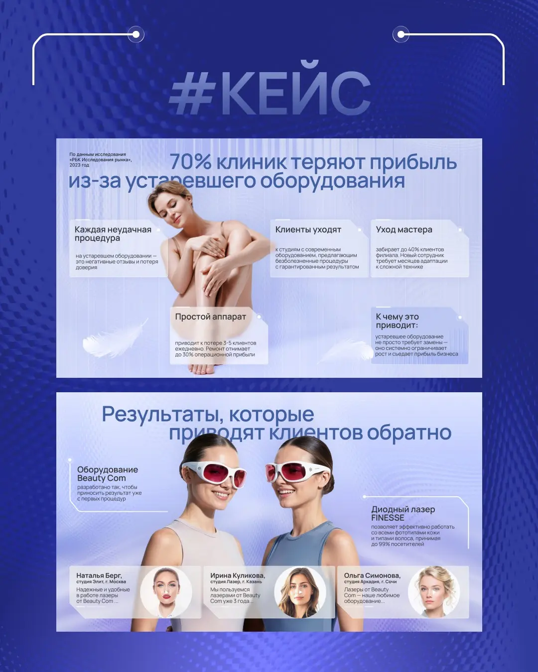 Нужна ли презентация бизнесу? | Сетка — социальная сеть от hh.ru