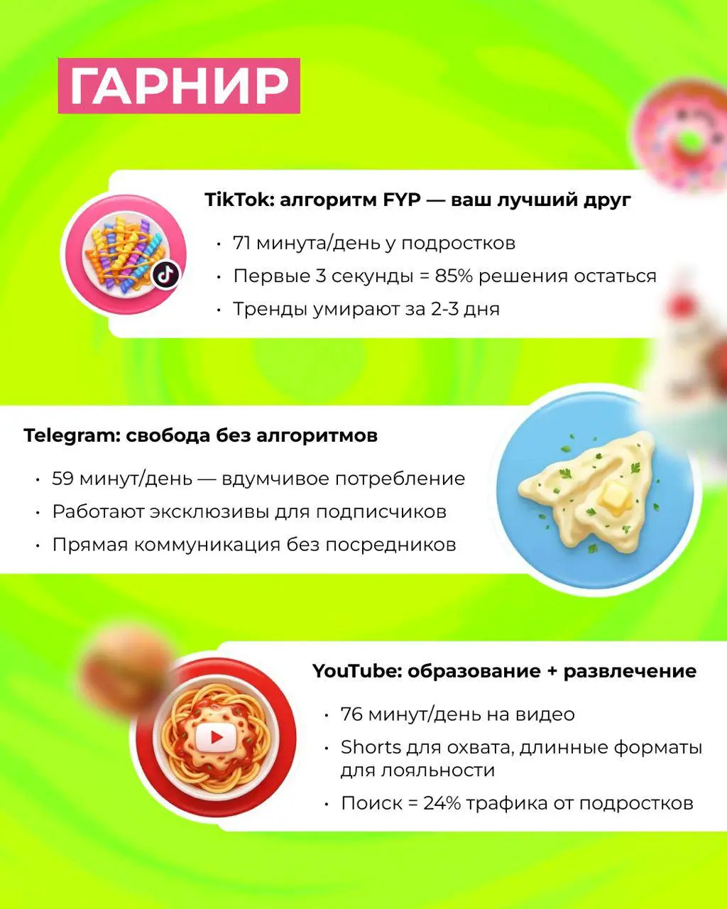 👻 Gen Z: как продавать молодым котяткам?
🤓 Давайте посмотрим, что у нас имеется:
Gen Z в России — это 25 млн человек. Их покупательская активность выросла на 44% за год | Сетка — социальная сеть от hh.ru