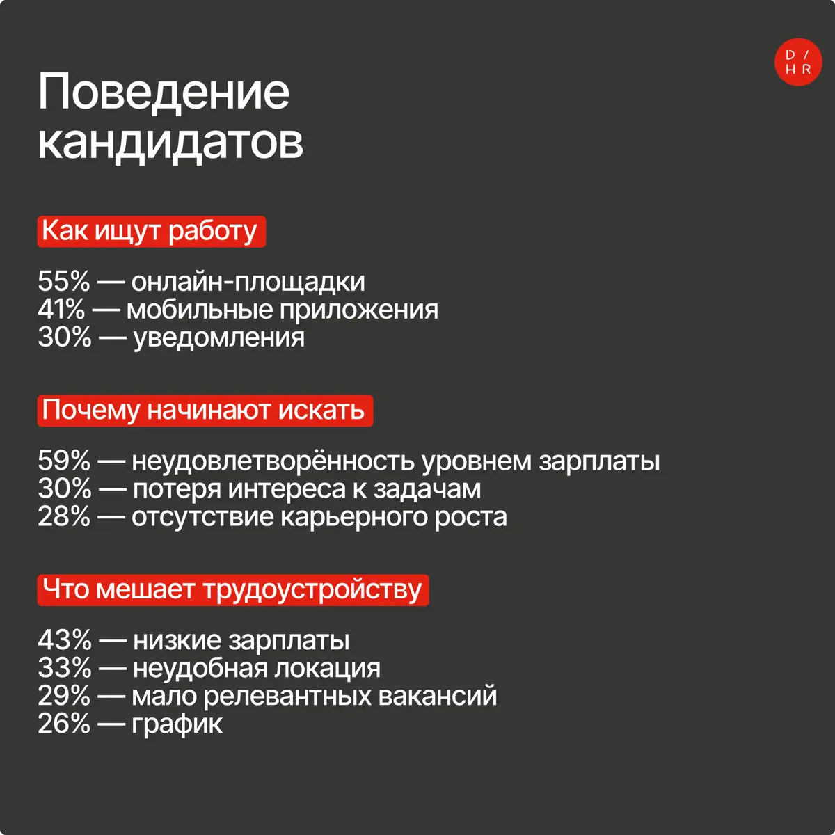 Рынок труда осенью 2025: что было и какие выводы делать | Сетка — социальная сеть от hh.ru