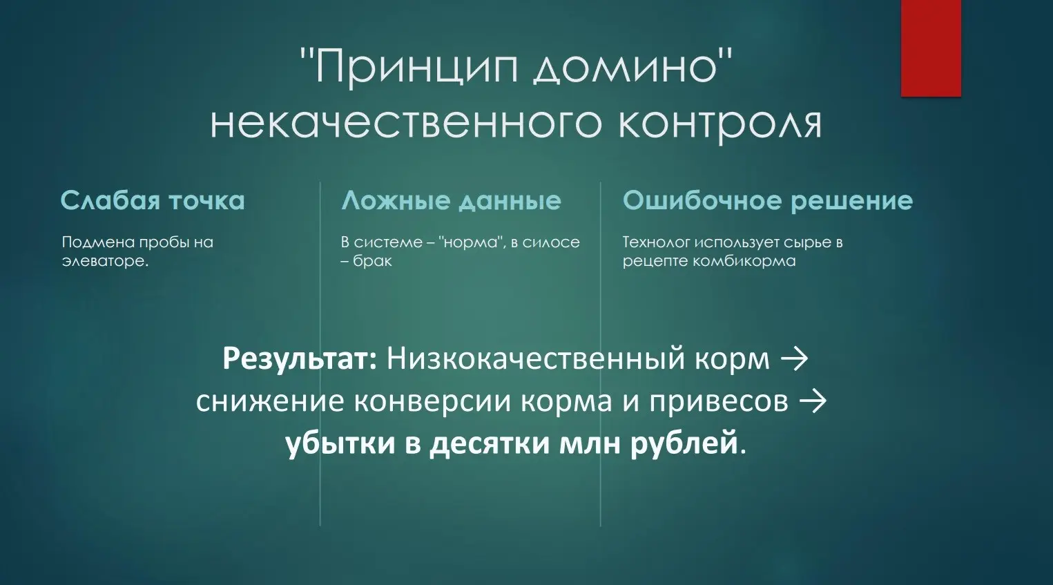 Главная угроза на элеваторе МБН - не вор, а плохое сырье | Сетка — социальная сеть от hh.ru