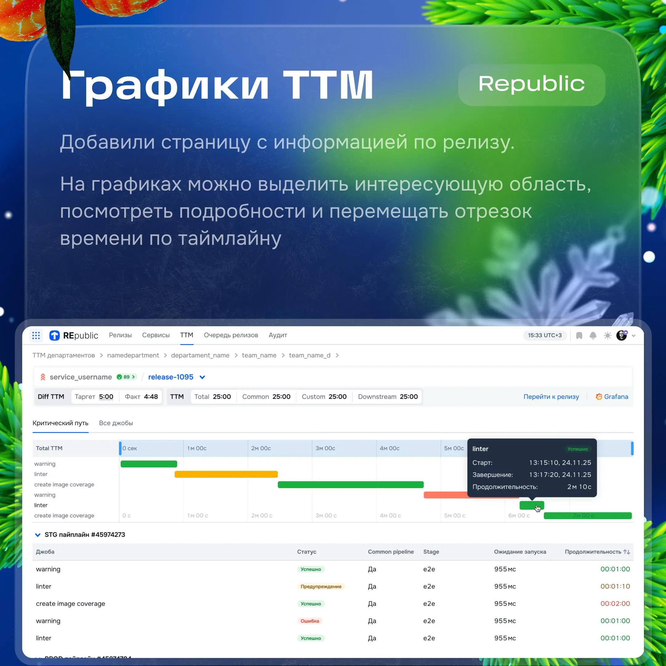 Привет 👋🏻
На связи дизайн-команда платформы.
Мы проектируем опыт разработчика и покажем несколько значимых обновлений | Сетка — социальная сеть от hh.ru
