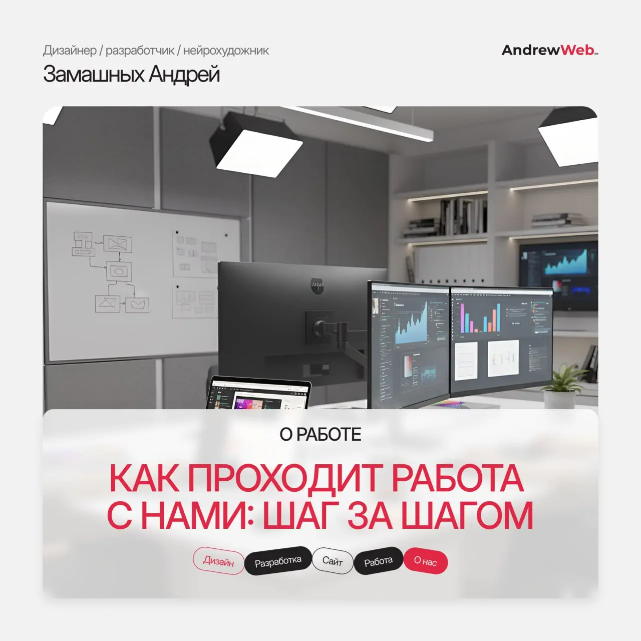 Как мы создаём сайты: просто, прозрачно и без хаоса 💡
Показали весь процесс — от заявки до запуска.
Без магии и тумана — только реальные шаги, с которыми вы будете на связи на каждом этапе | Сетка — социальная сеть от hh.ru