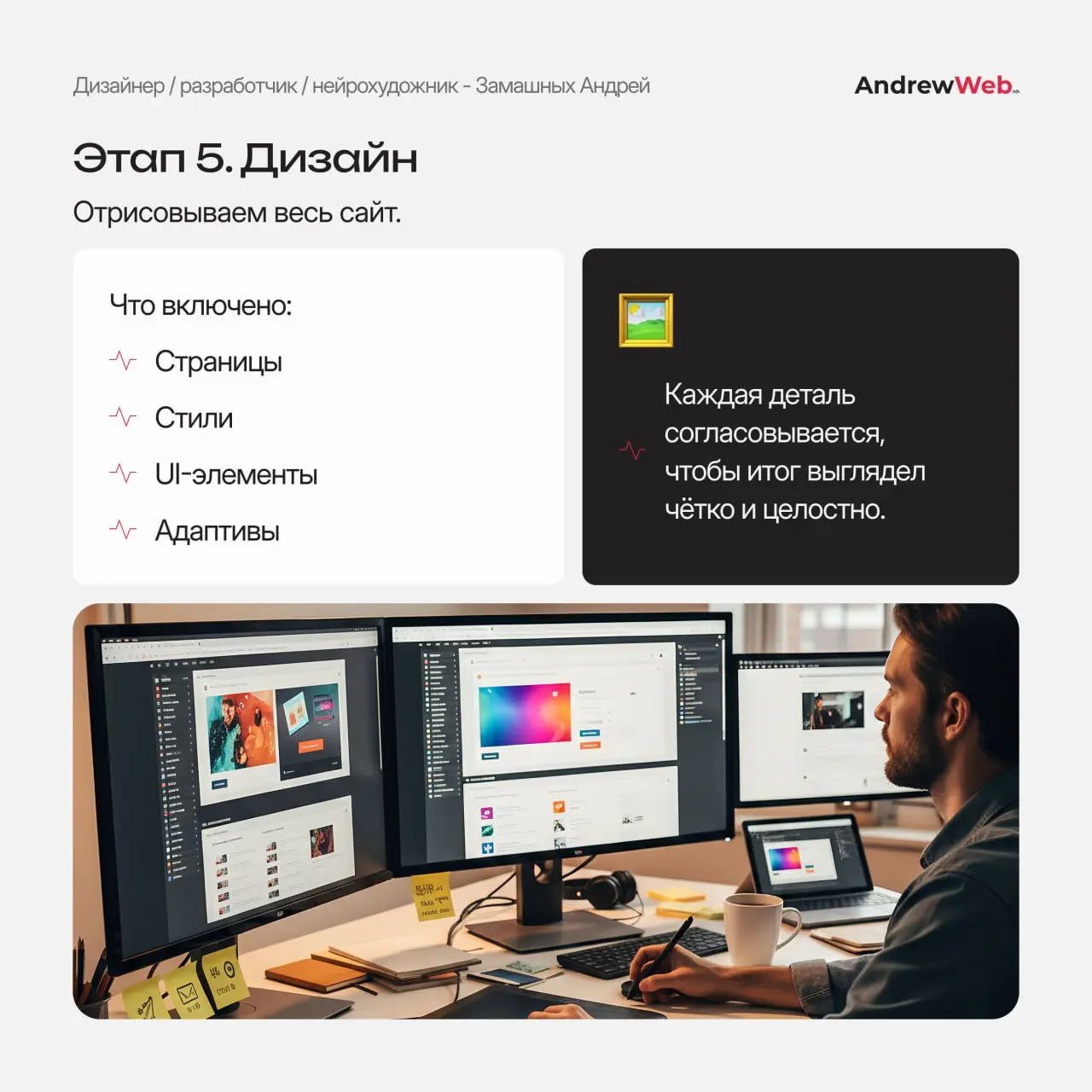 Как мы создаём сайты: просто, прозрачно и без хаоса 💡
Показали весь процесс — от заявки до запуска.
Без магии и тумана — только реальные шаги, с которыми вы будете на связи на каждом этапе | Сетка — социальная сеть от hh.ru