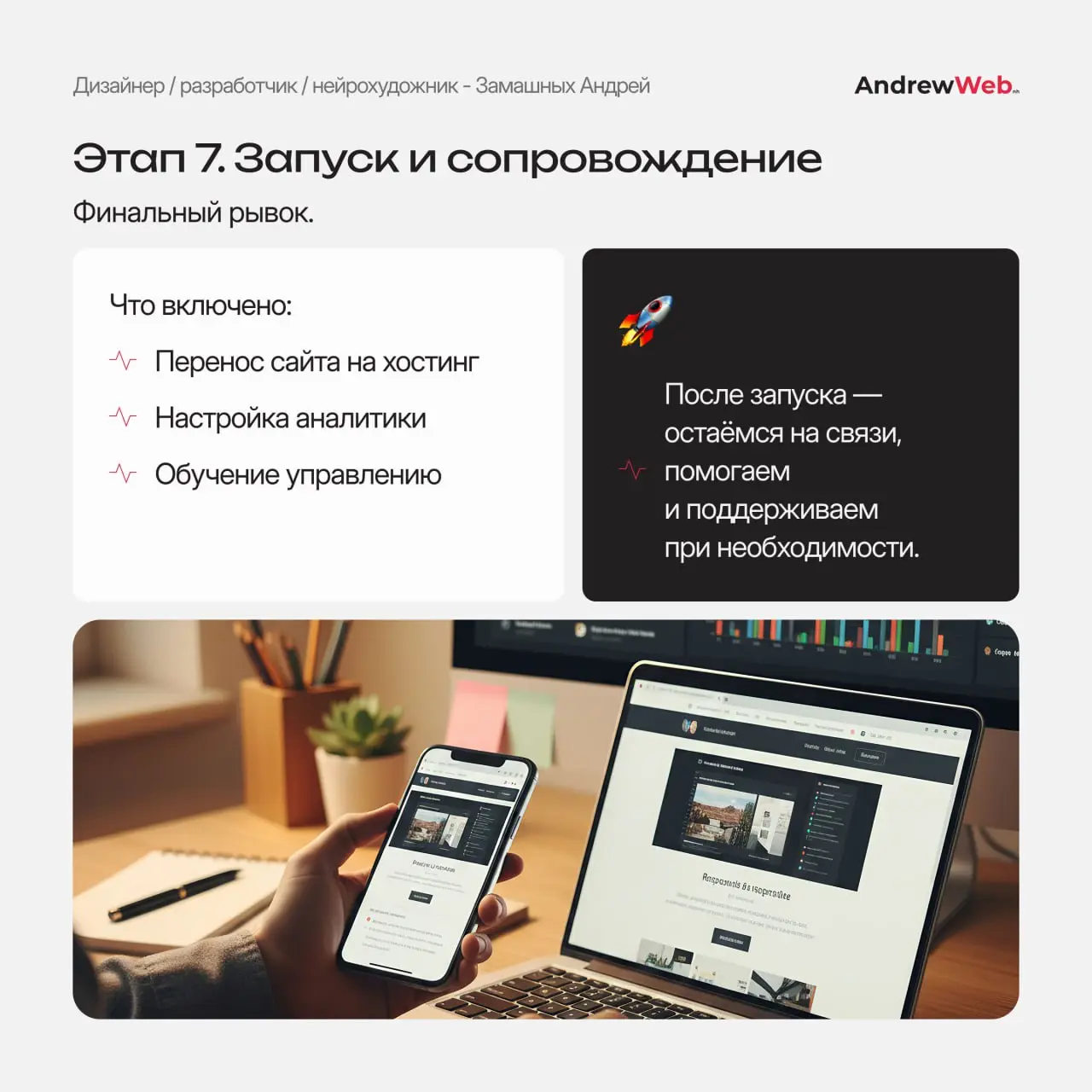 Как мы создаём сайты: просто, прозрачно и без хаоса 💡
Показали весь процесс — от заявки до запуска.
Без магии и тумана — только реальные шаги, с которыми вы будете на связи на каждом этапе | Сетка — социальная сеть от hh.ru