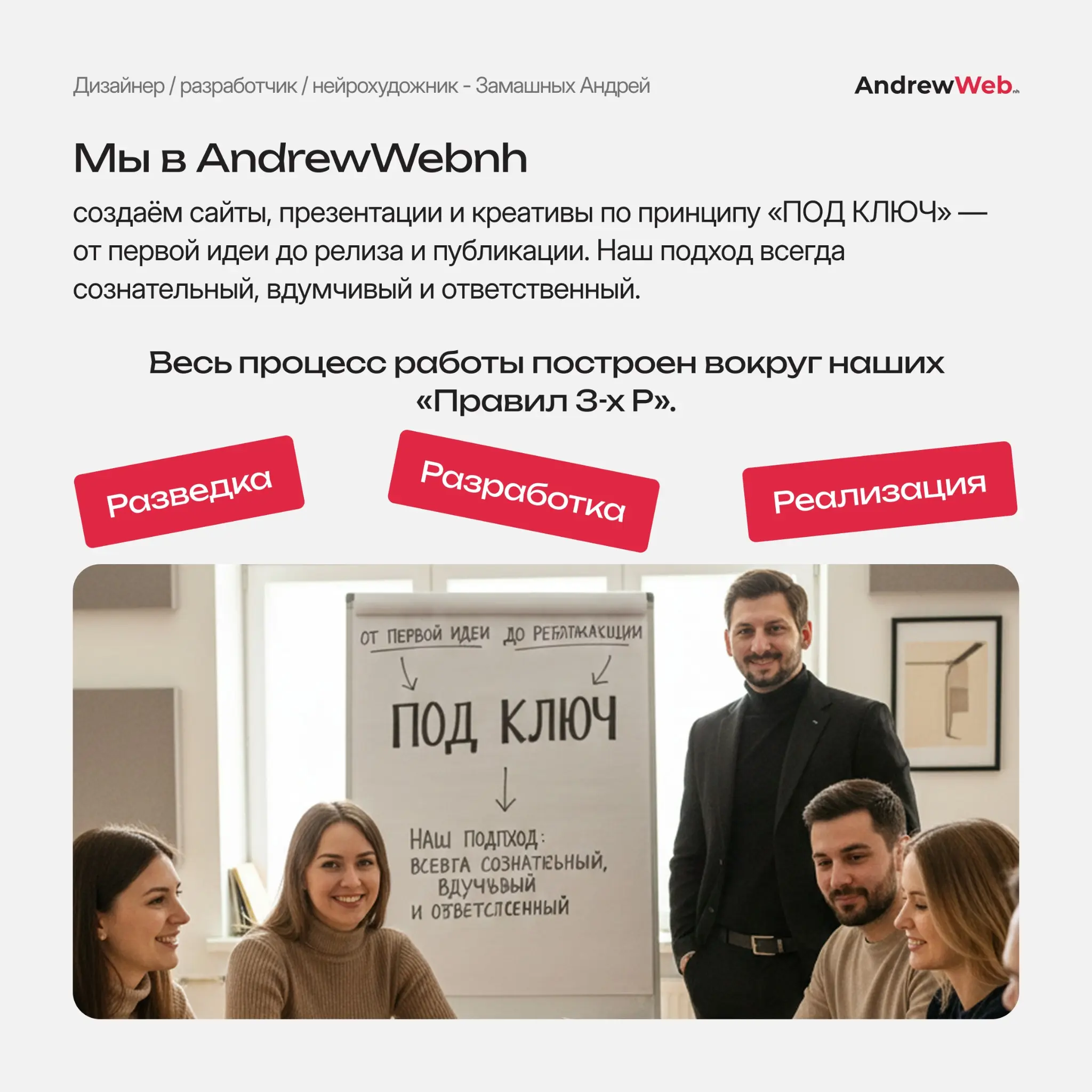 Как мы создаём сайты: просто, прозрачно и без хаоса Показали | Сетка — социальная сеть от hh.ru