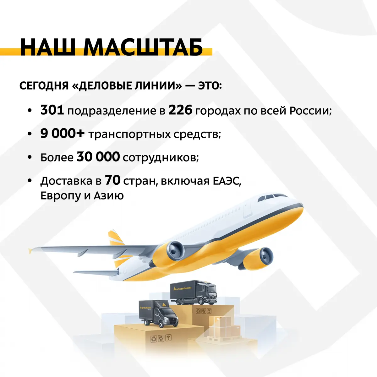 Начинаете карьеру в логистике или ищете возможности для её буста? 💼
В «Деловых Линиях» можно учиться у сильной команды, развивать свои навыки и видеть, как твоя работа влияет на логистические процессы... | Сетка — социальная сеть от hh.ru