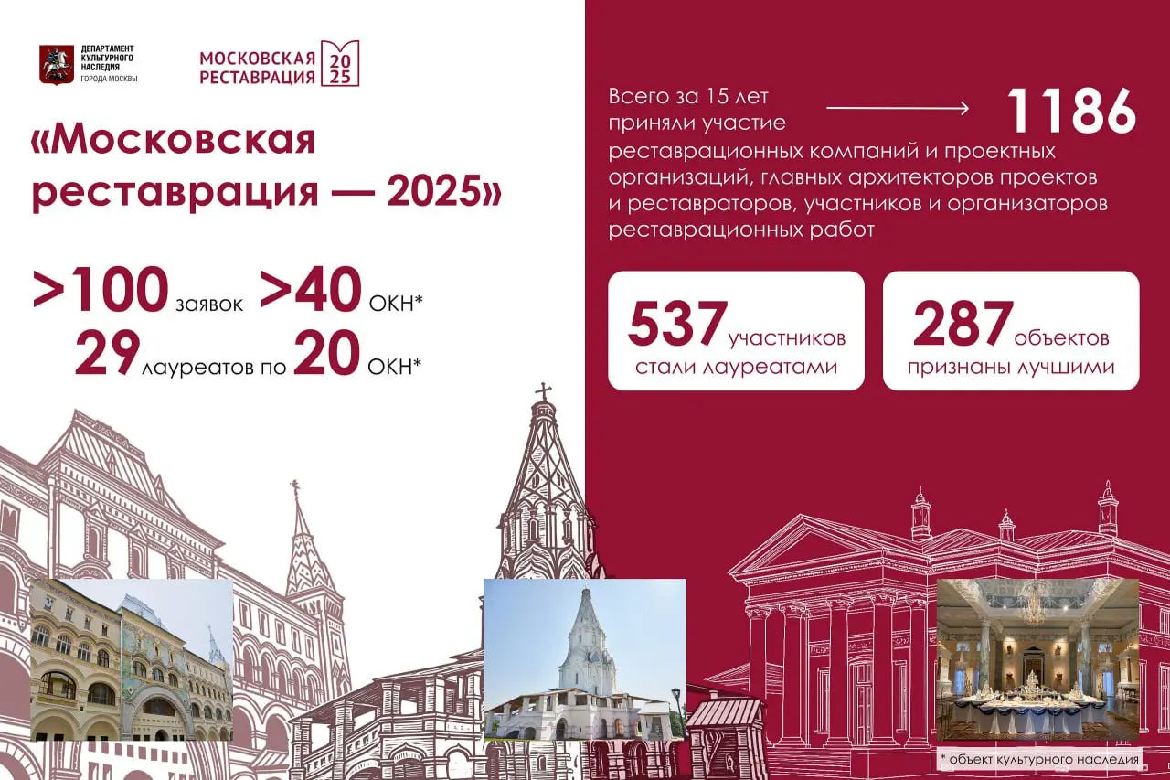 Наградили лауреатов "Московской реставрации — 2025" | Сетка — социальная сеть от hh.ru