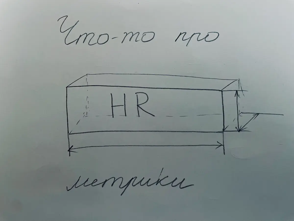 Что-то про HR-метрики. Стоимость найма | Сетка — социальная сеть от hh.ru
