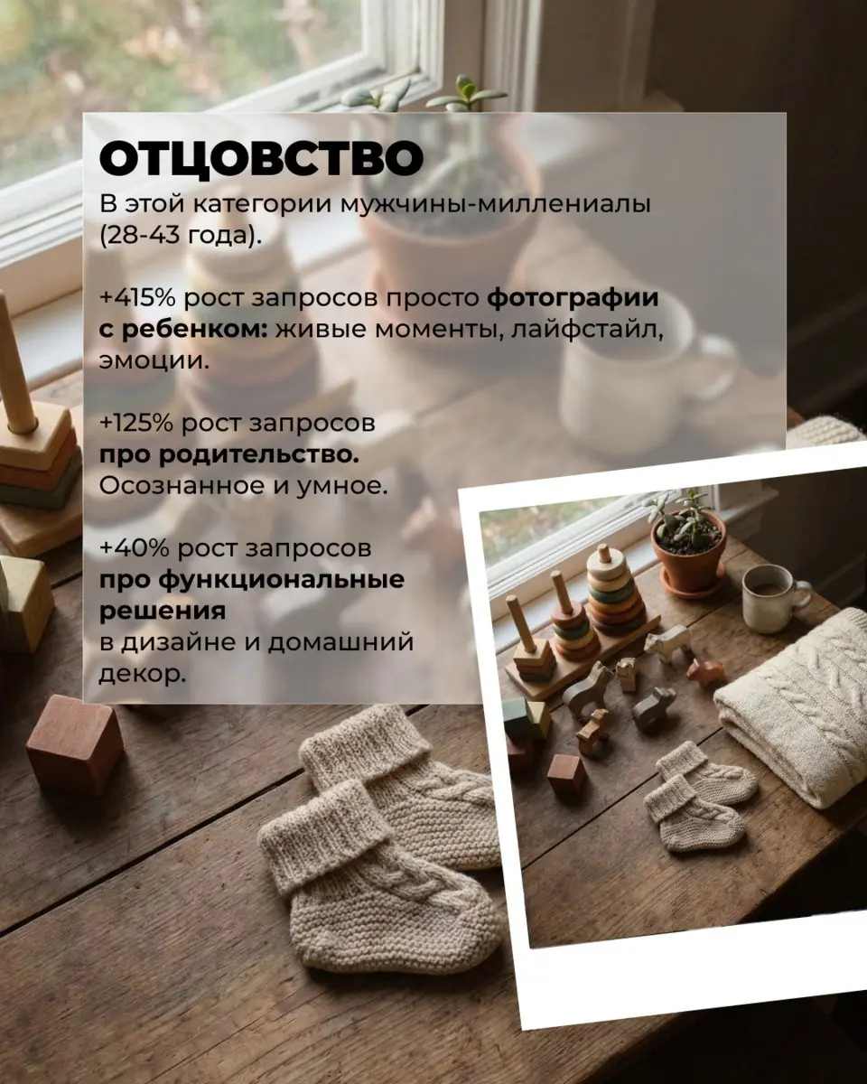 И знаете что?
Мир «мужских» запросов давно стал намного шире, чем было принято считать | Сетка — социальная сеть от hh.ru