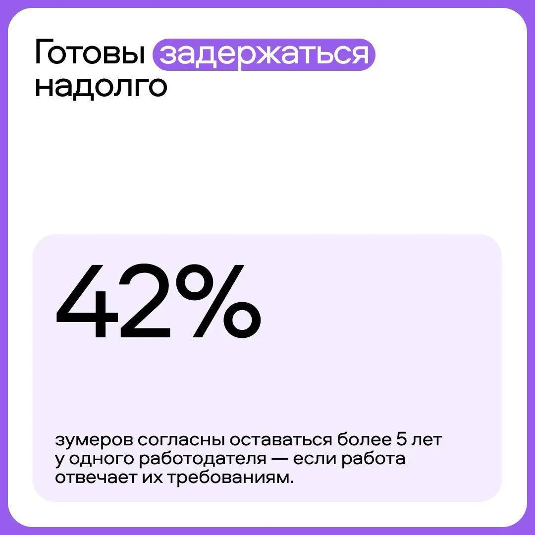 Зумеры готовы работать | Сетка — социальная сеть от hh.ru