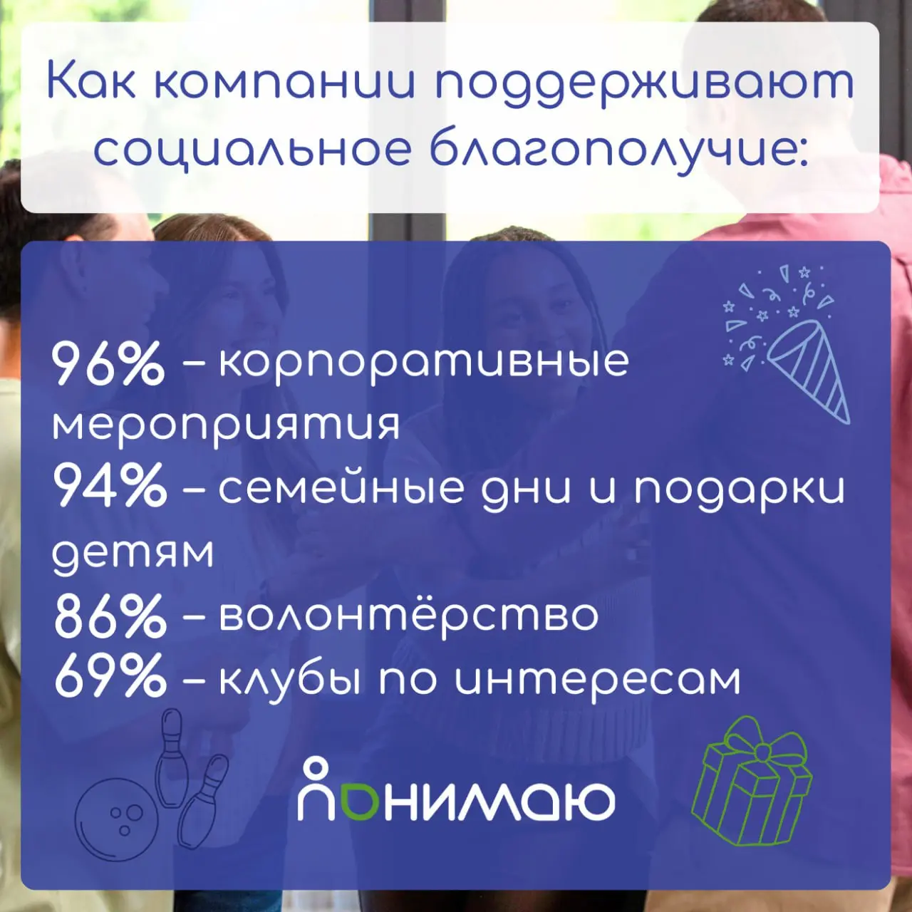Почему программы благополучия работают не так, как ожидает бизнес
На этот вопрос мне ответили коллеги из команды well-being платформы «Понимаю», которая изучила исследование рынка корпоративных льгот,... | Сетка — социальная сеть от hh.ru