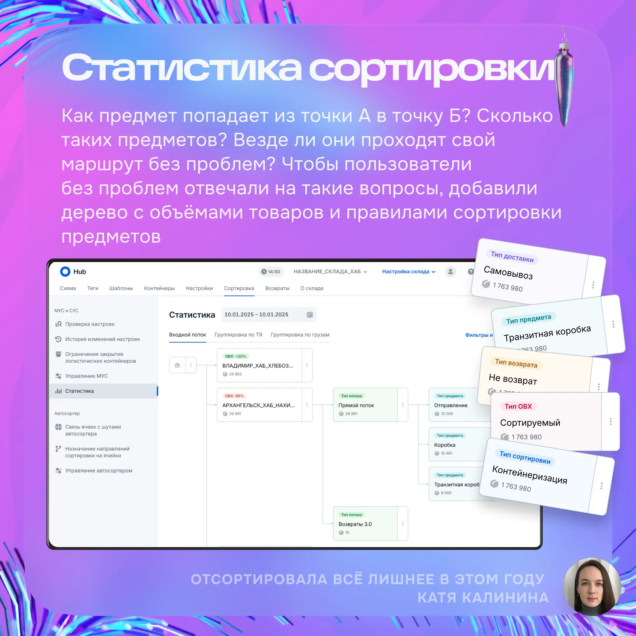 Привет! На связи команда отдела дизайна логистики.
Этот год был посвящён автоматизации логистических процессов | Сетка — социальная сеть от hh.ru