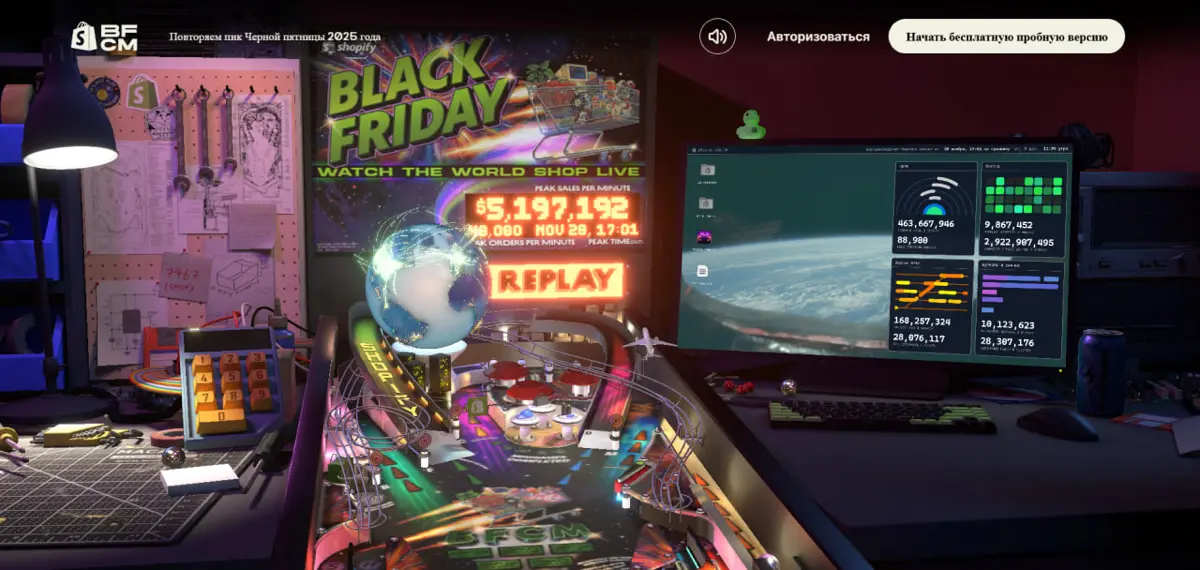 Шоу онлайн или как увлечь посетителей сайта | Сетка — социальная сеть от hh.ru