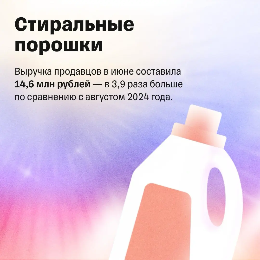 Какие российские товары будут покупать в 2026 | Сетка — социальная сеть от hh.ru