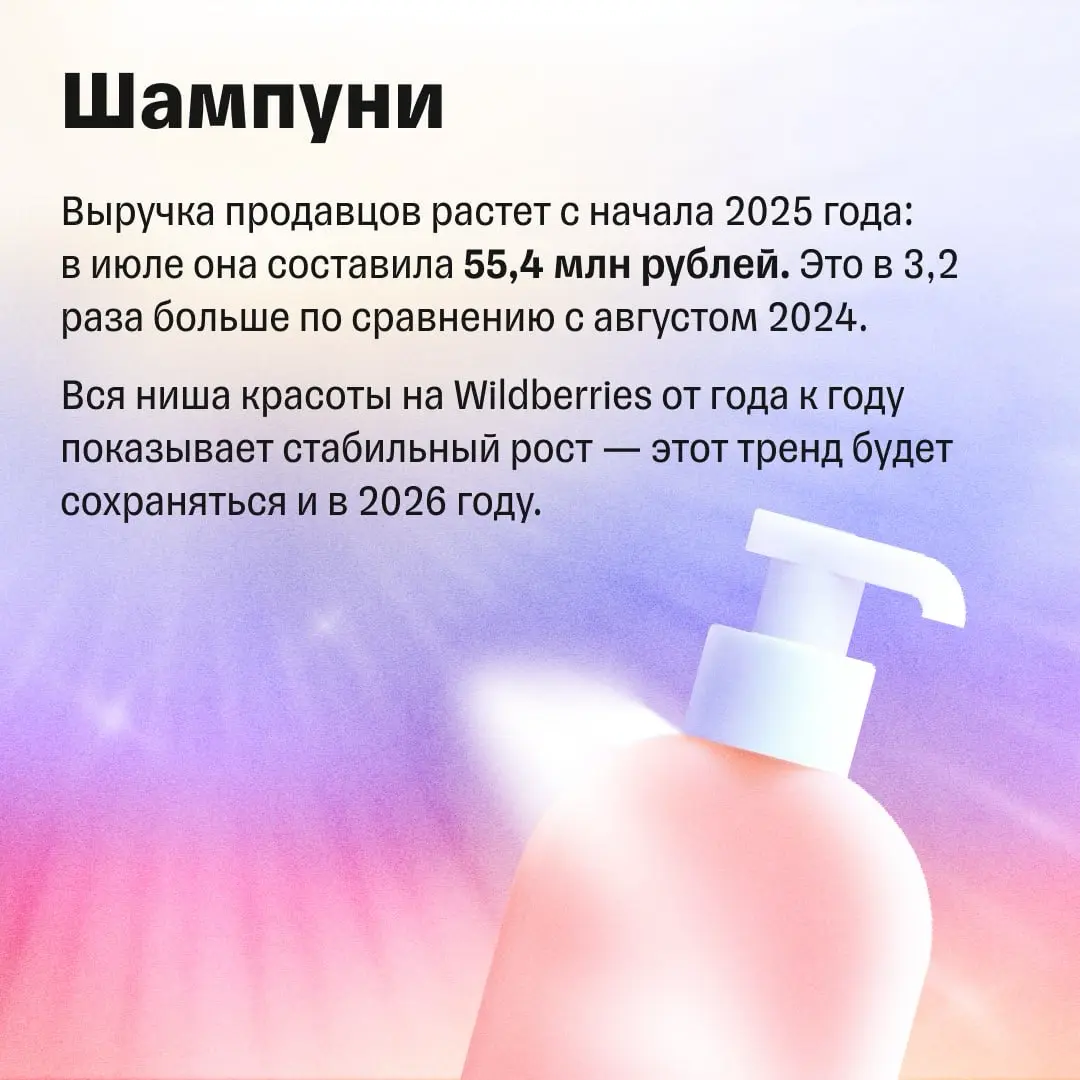Какие российские товары будут покупать в 2026 | Сетка — социальная сеть от hh.ru