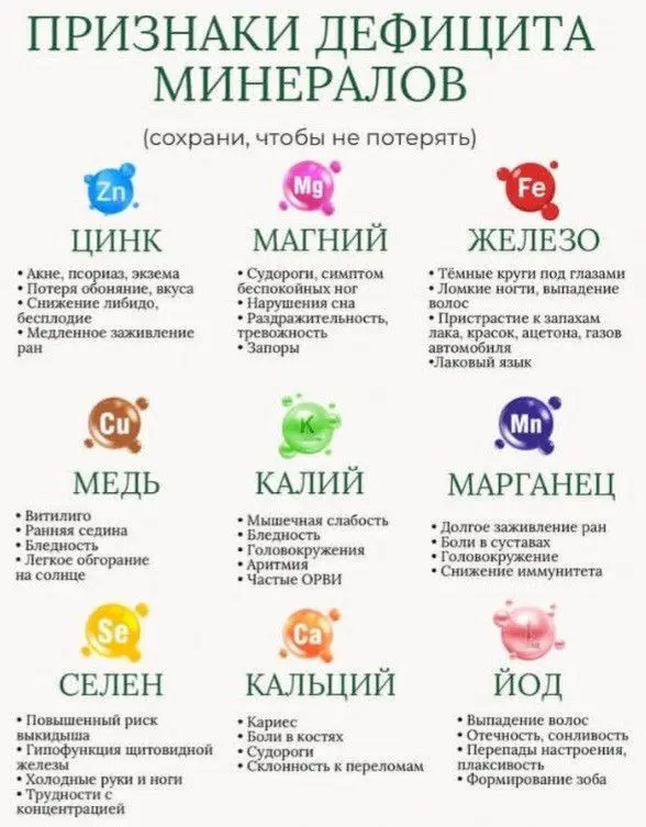 Тело - любит когда о нем думают❤️❤️❤️ | Сетка — социальная сеть от hh.ru