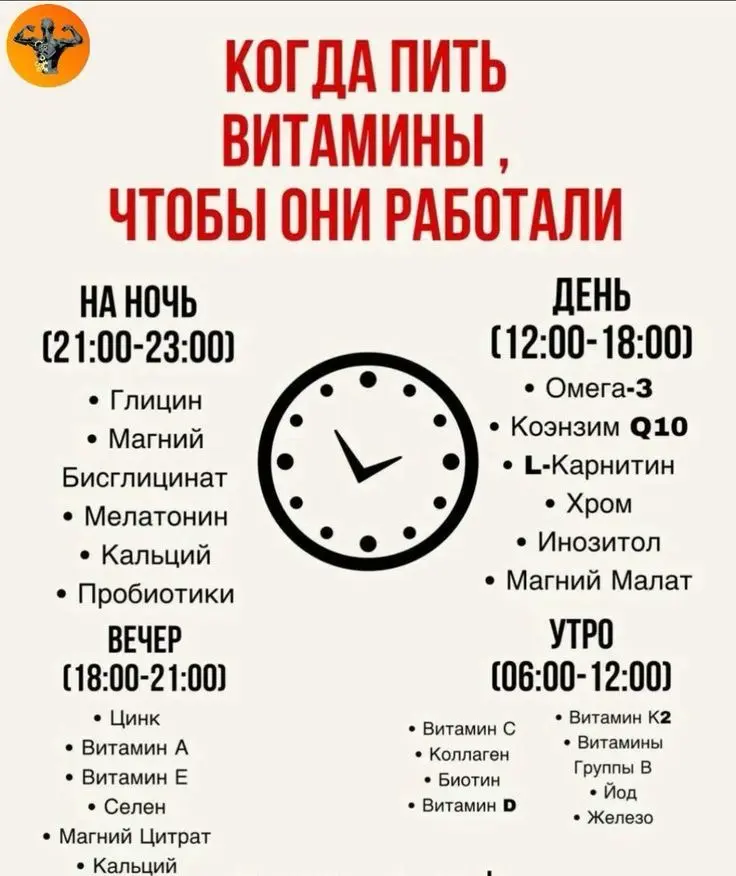 Тело - любит когда о нем думают❤️❤️❤️ | Сетка — социальная сеть от hh.ru