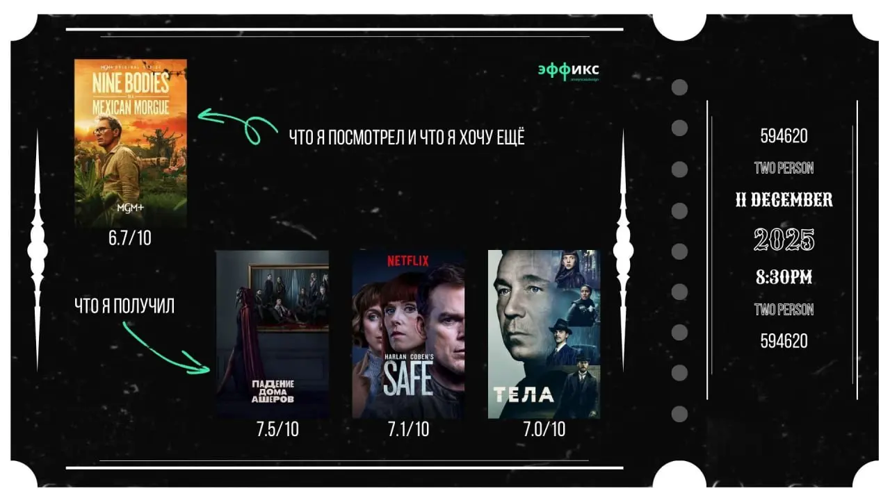 🍿Посмотрел на днях мини-сериал «9 тел в мексиканском морге» и захотел найти что-то в таком духе | Сетка — социальная сеть от hh.ru