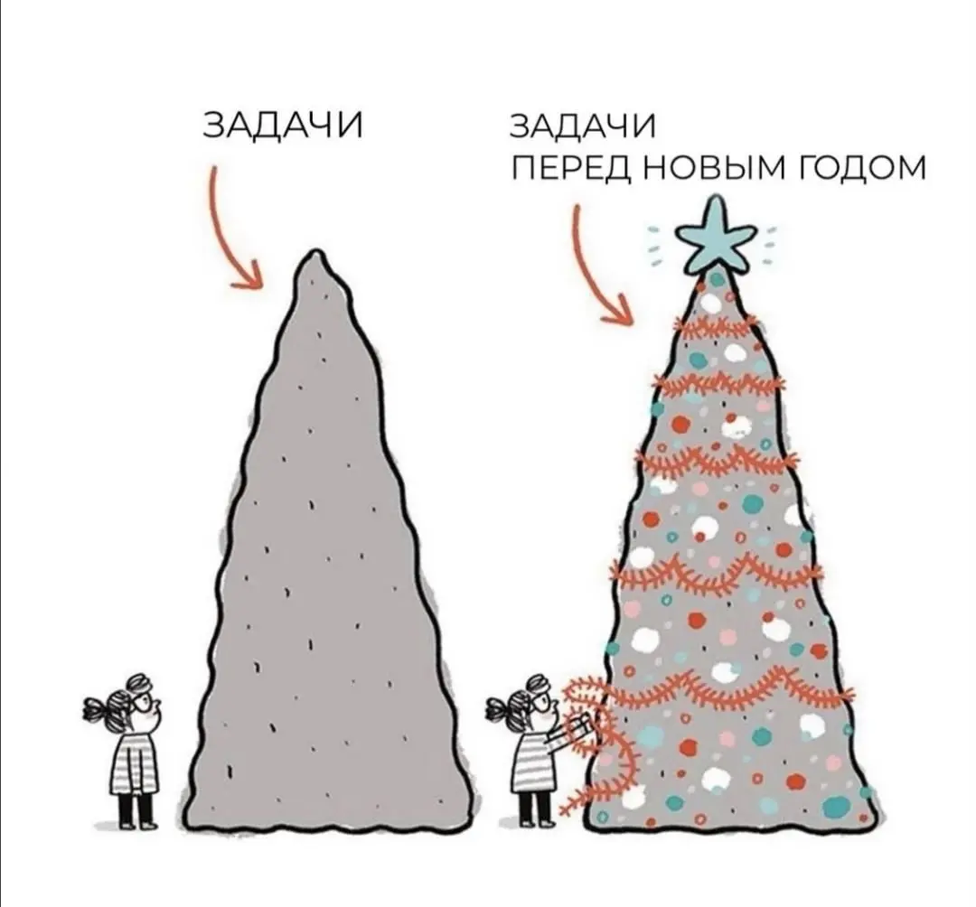 Прекрасное из Линкедина ❤️
У кого так? 😂 | Сетка — социальная сеть от hh.ru