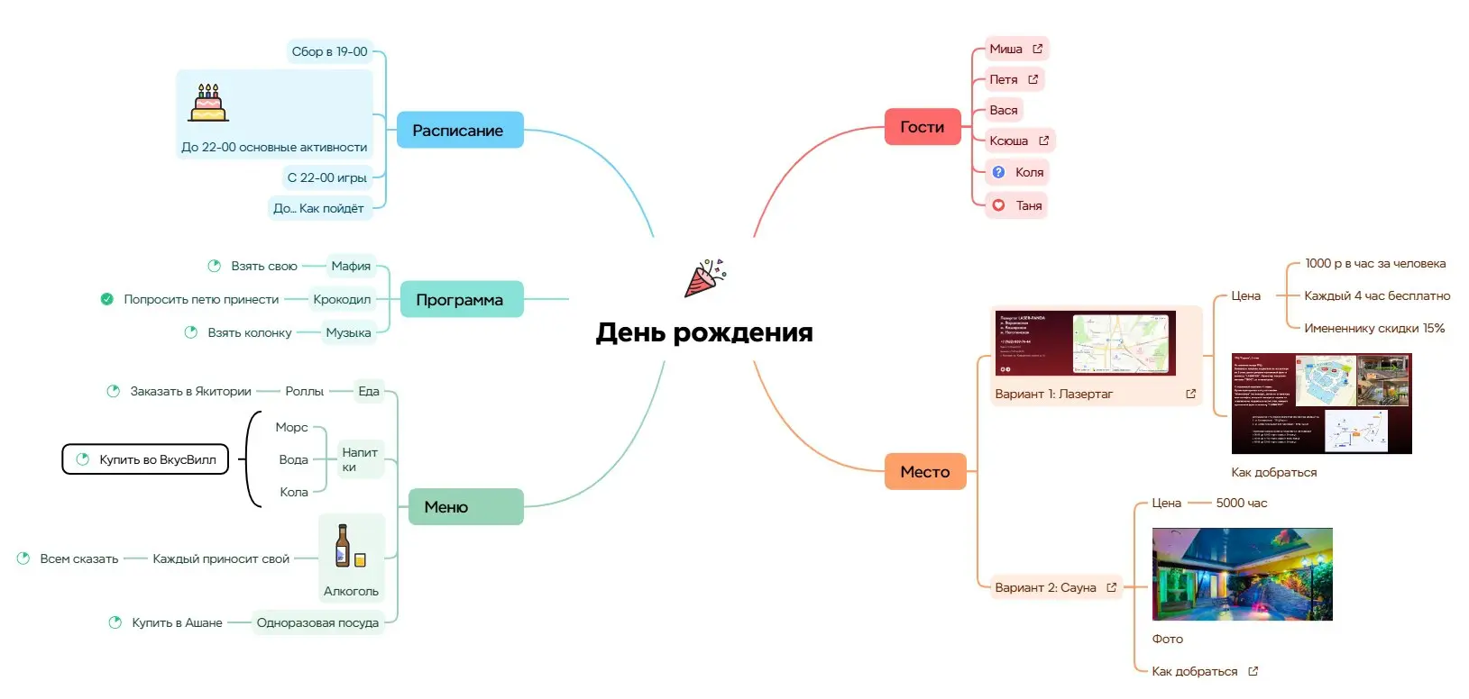 Mindmaps — штука, о которой все слышали, но почти никто не пробовал толком пользоваться 🧠
Хочу поделиться форматом, который, как оказалось, знают не все | Сетка — социальная сеть от hh.ru