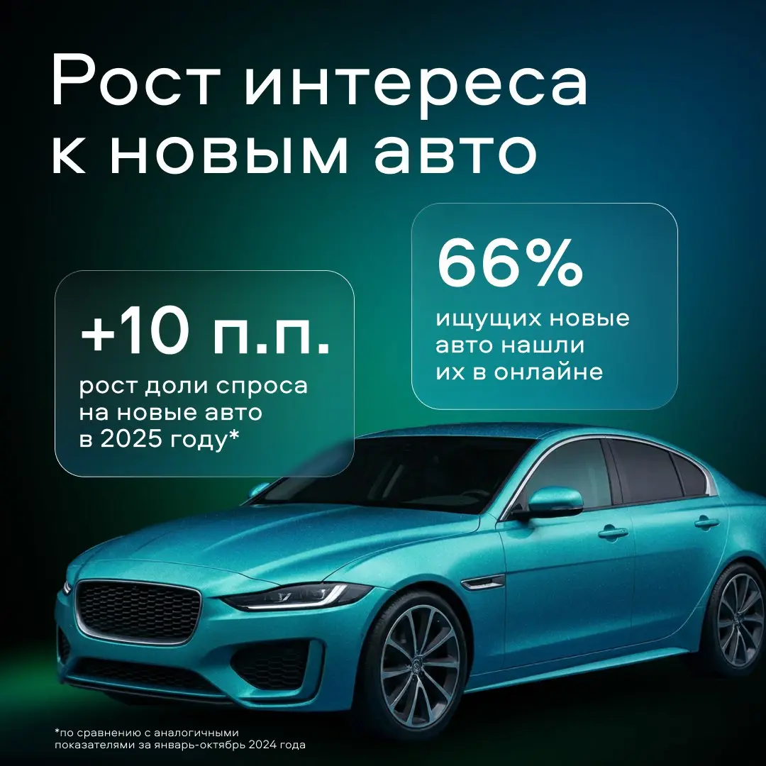 ⚡️ Авторынок 2025: свежие данные от Авито показывают, что современный покупатель автомобиля больше не выбирает марку, а ищет прозрачную и удобную сделку
Ключевые тренды:
▫️ Главные запросы покупателей... | Сетка — социальная сеть от hh.ru