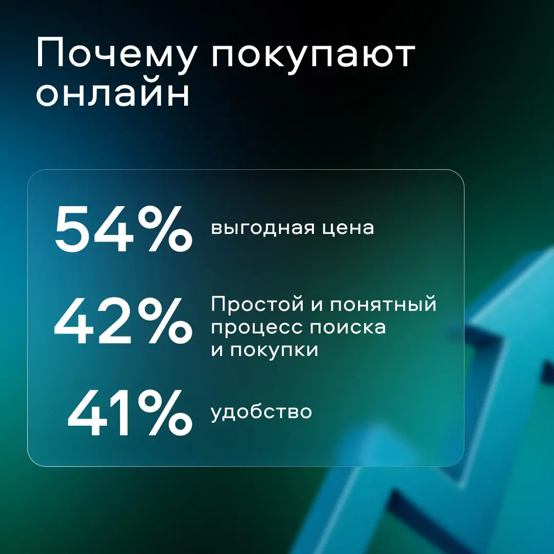 ⚡️ Авторынок 2025: свежие данные от Авито показывают, что современный покупатель автомобиля больше не выбирает марку, а ищет прозрачную и удобную сделку
Ключевые тренды:
▫️ Главные запросы покупателей... | Сетка — социальная сеть от hh.ru