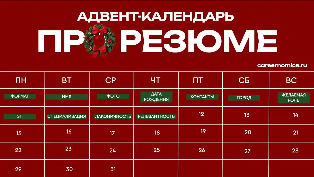 Релевантность.
В резюме пишите только то, что пригодится вам в новой желаемой роли | Сетка — социальная сеть от hh.ru
