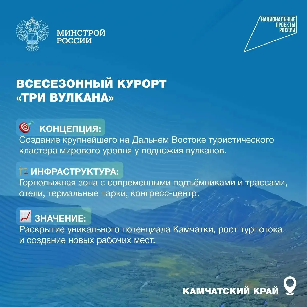 11 декабря отмечается Международный день гор
🏗️ В рамках федерального проекта «Создание номерного фонда, инфраструктуры и новых точек притяжения» национального проекта «Туризм и гостеприимство» Минстр... | Сетка — социальная сеть от hh.ru