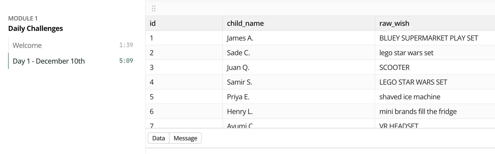 Стартанул новый Advent of SQL!!!
⏳ В прошлом году его делал паренек на волонтерских началах | Сетка — социальная сеть от hh.ru
