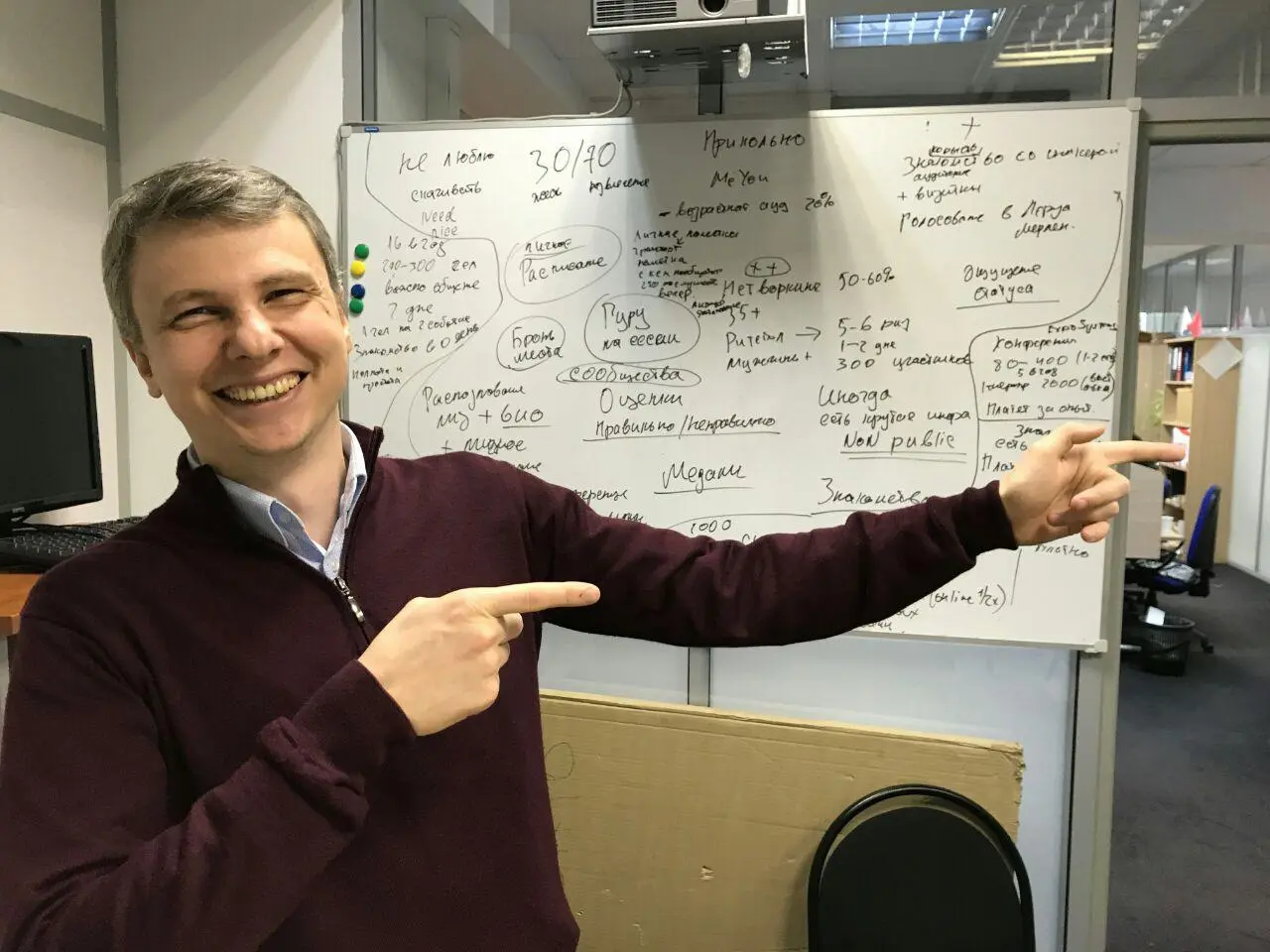 Network member avatar