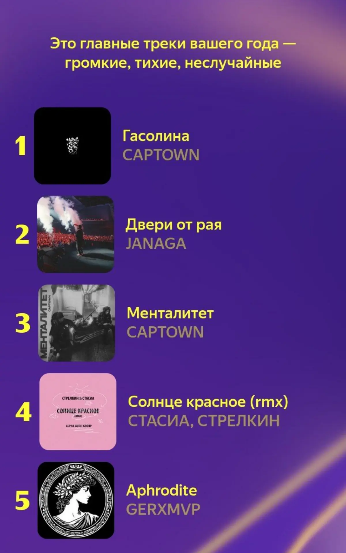Итоги года с музыкой | Сетка — социальная сеть от hh.ru