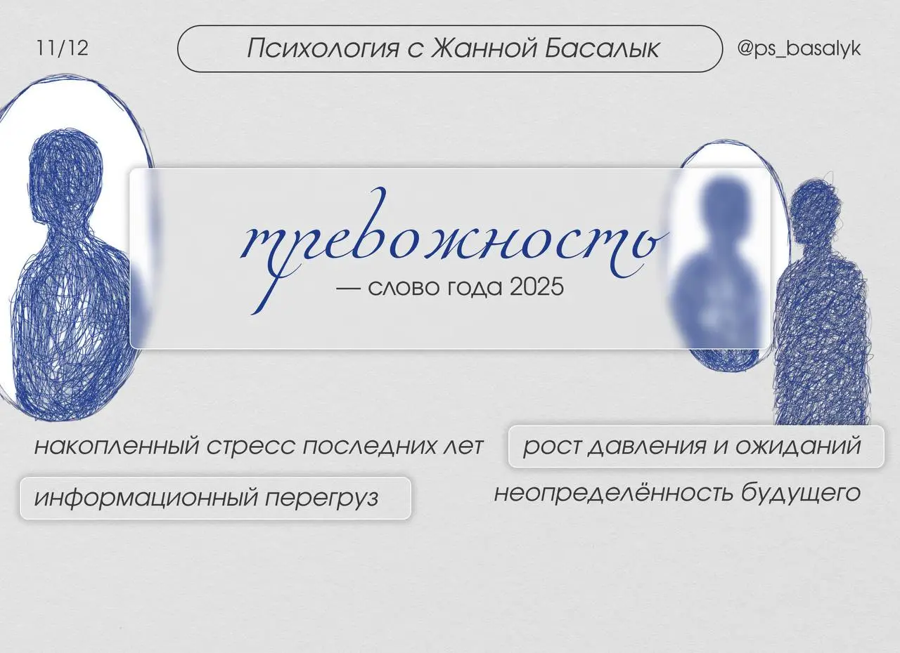 Слово года — тревожность: почему мы живём в эпоху постоянного внутреннего напряжения
РИА Новости объявили: по итогам народного голосования “тревожность” стала словом года — 2025 | Сетка — социальная сеть от hh.ru